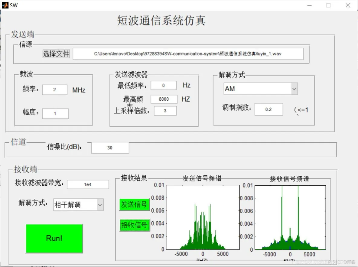 【通信】基于matlab GUI短波通信系统仿真【含Matlab源码 647期】_+99：1564658423